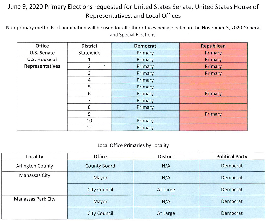 Signed Order To Call Primary 06.09 2